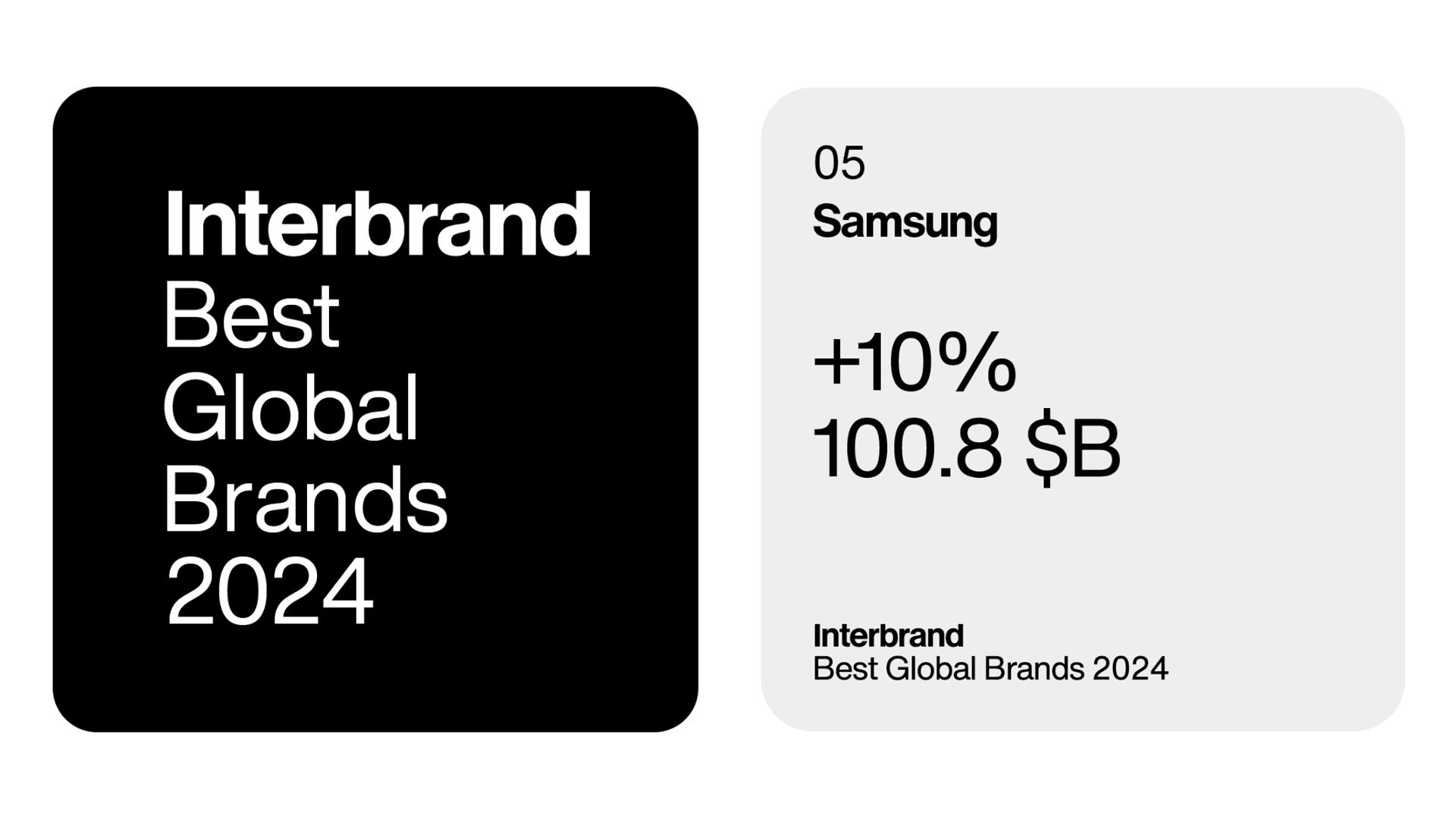 Samsung : La superstar du tech qui brille encore plus fort 