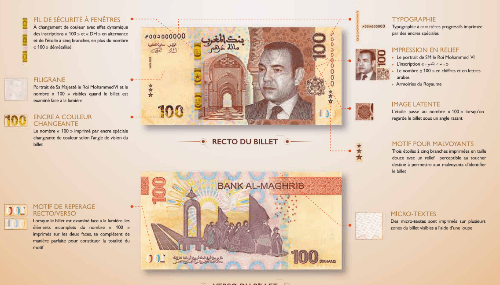 Bank Al-Maghrib dévoile une collection de billets et pièces, témoignage du développement du Maroc